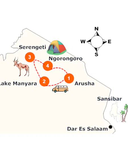 Tansania Camping Safari