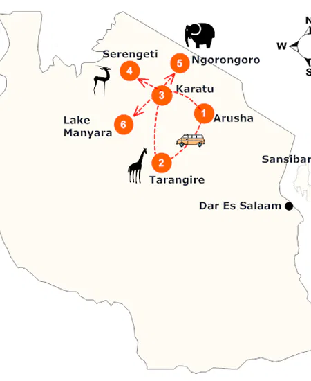 Tansania Preiswert Safari